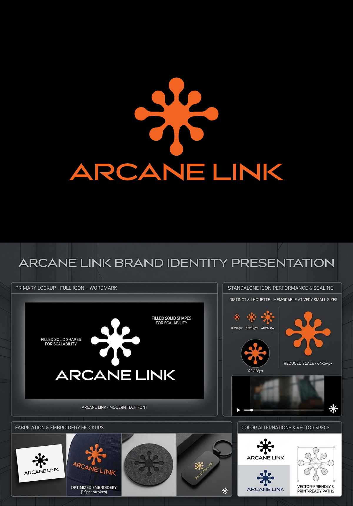 Logo Design by Owltive for this project | Design #37299741