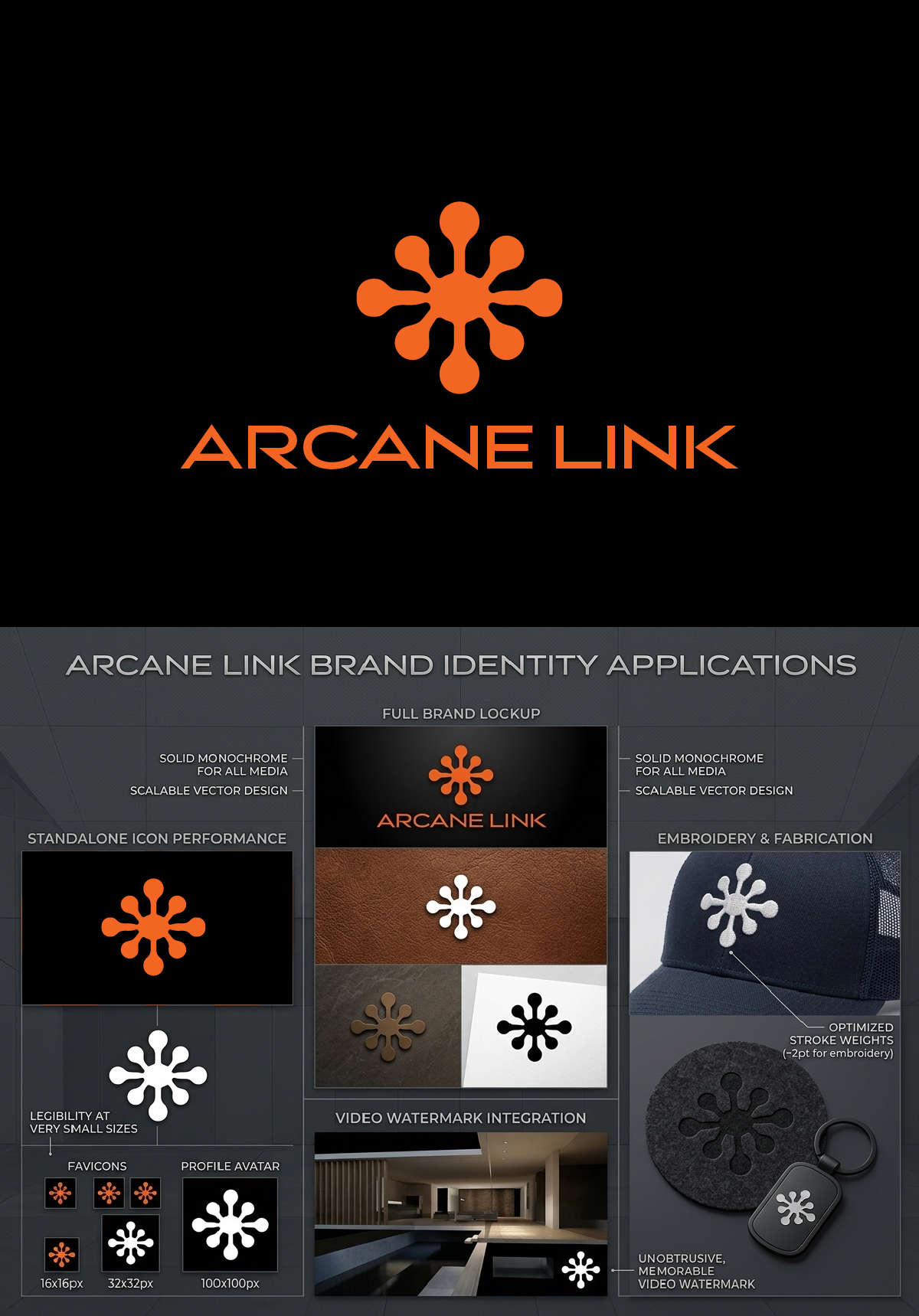 Logo Design by Owltive for this project | Design #37299742