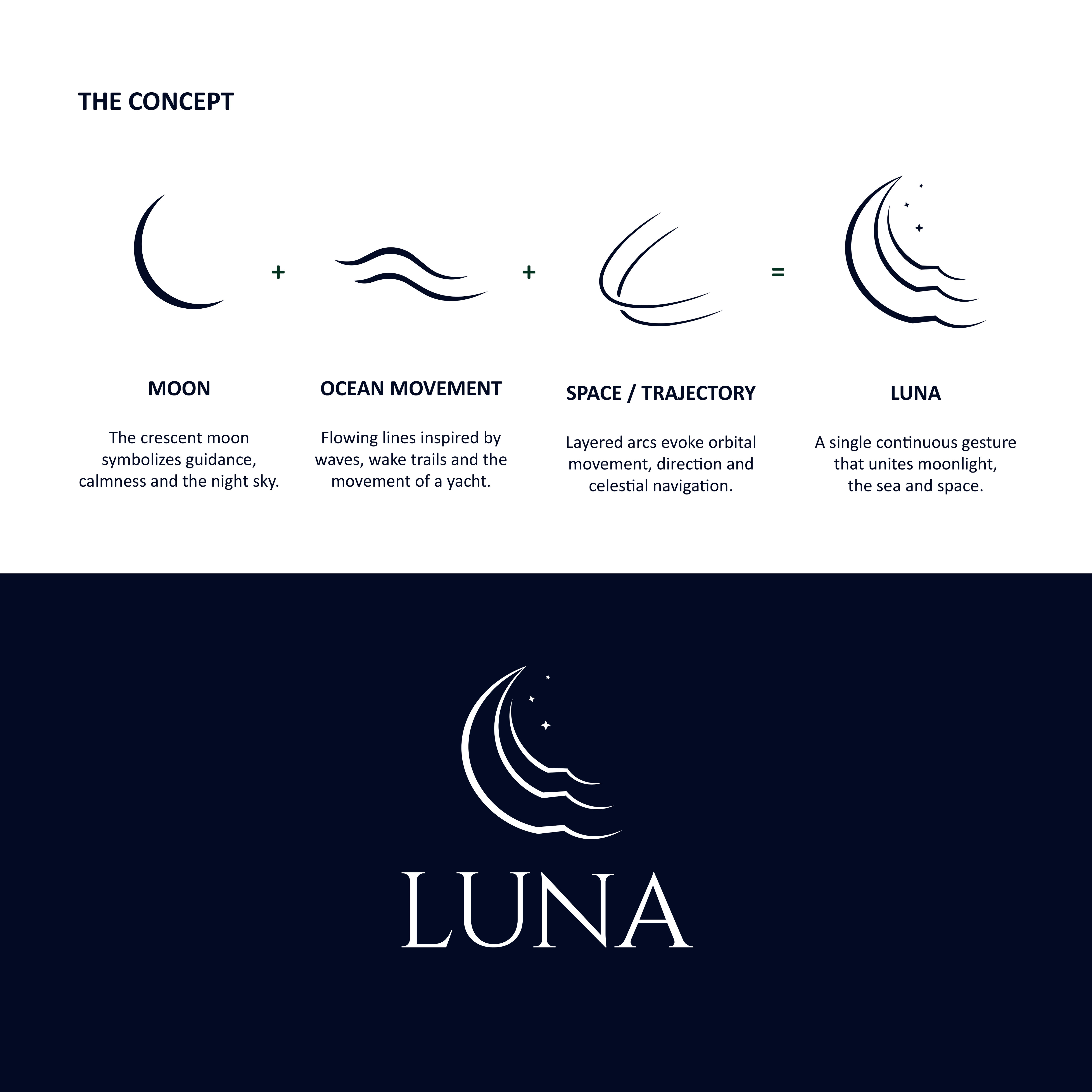 Diseño de Logo por Ozlem Ozturkoglu para Luna Cat | Diseño #37304547