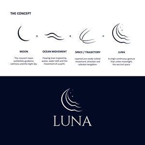 Logo Design by Ozlem Ozturkoglu