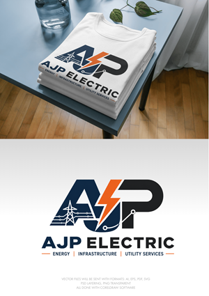 Logo Design by milan12 2 for this project | Design: #37329343
