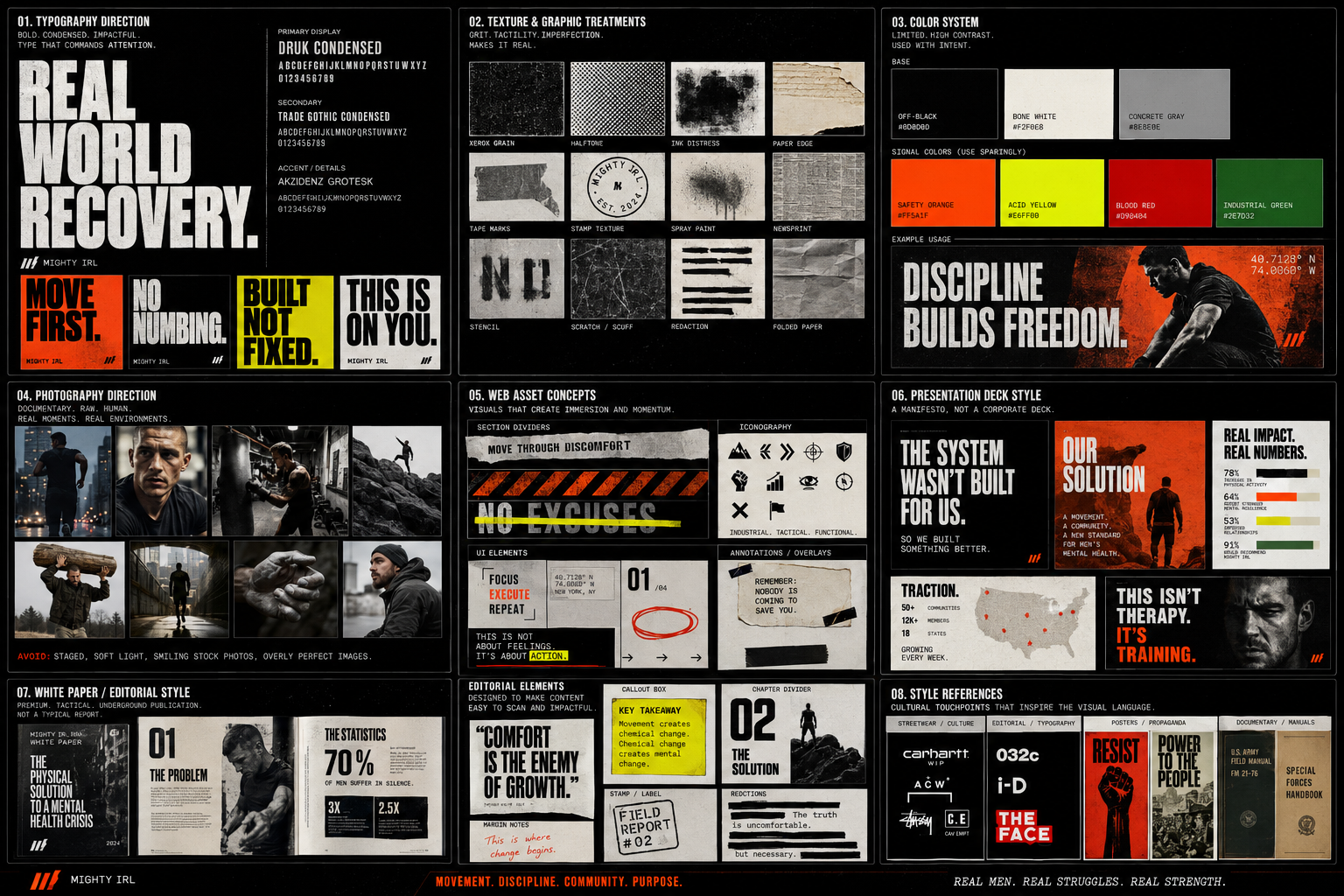 Design de PowerPoint par Nafis Al Gani pour ce projet | Design #37313420