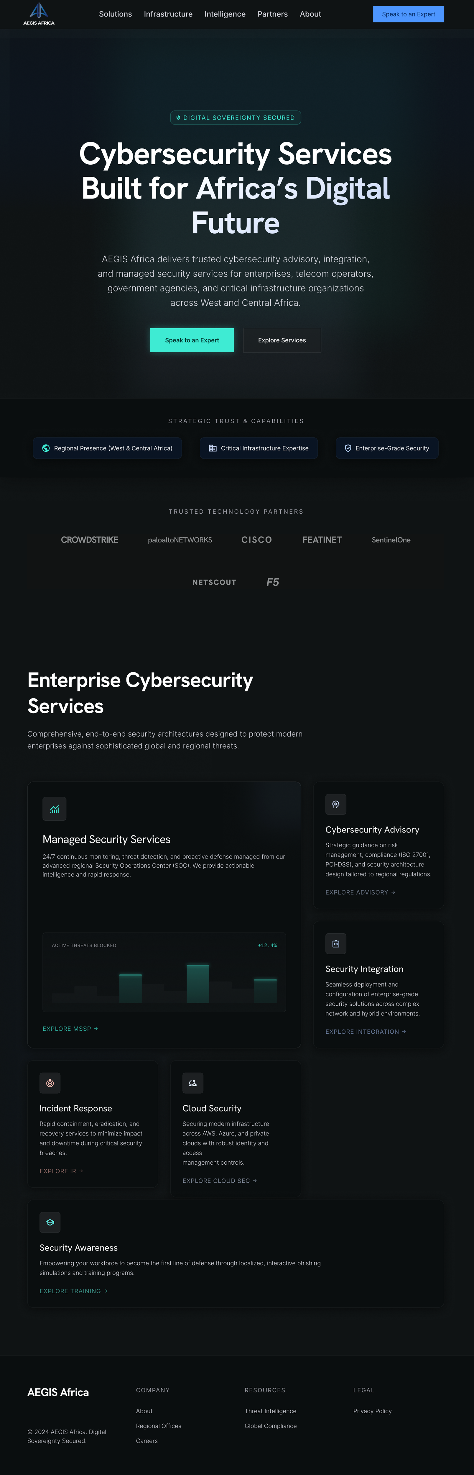 Web Design par Amer Flihan (RBD) pour ce projet | Design #37314551
