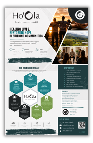Flyer Design by Custom A for this project | Design #37313976