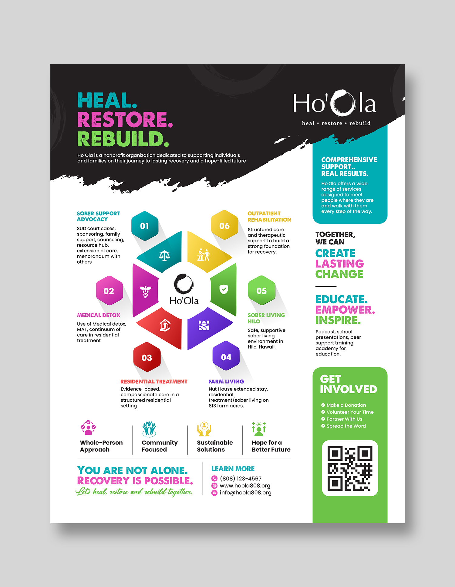 Flyer Design by debdesign for this project | Design #37314773