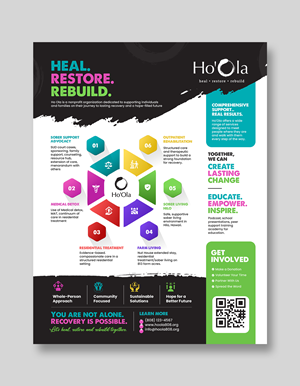 Flyer Design by debdesign for this project | Design: #37314774