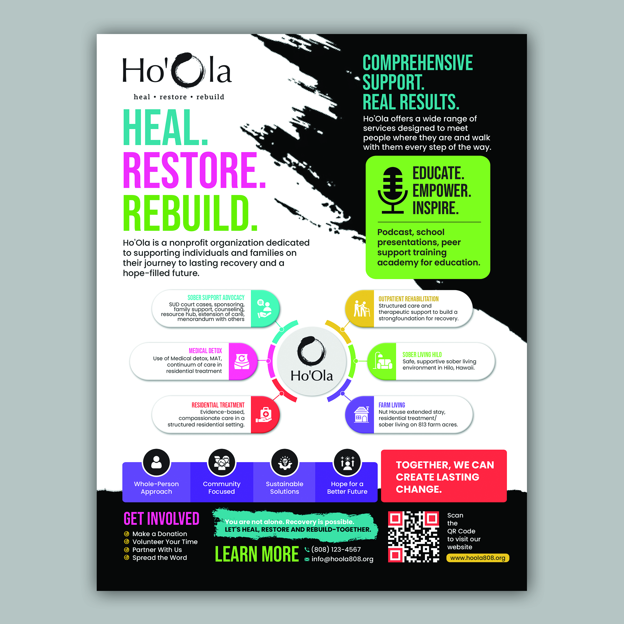 Flyer Design by debdesign for this project | Design #37314873