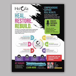 Flyer Design by debdesign for this project | Design: #37314873