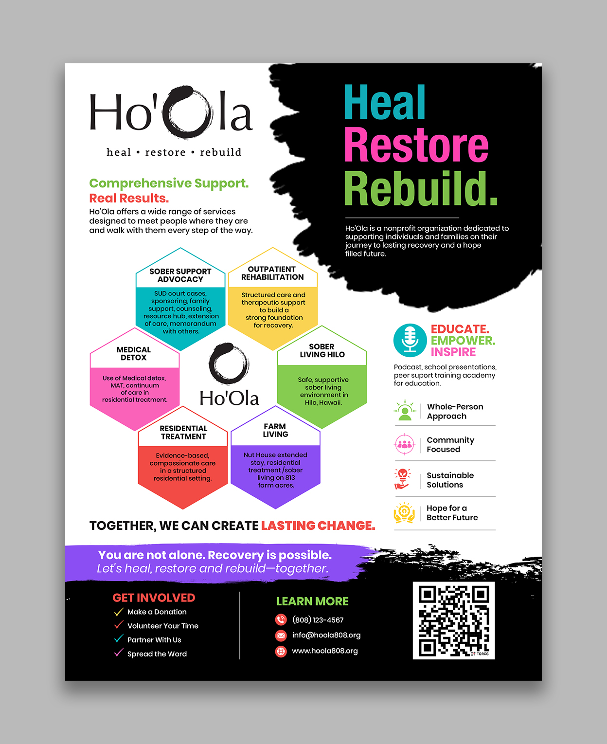 Flyer Design by debdesign for this project | Design #37315008