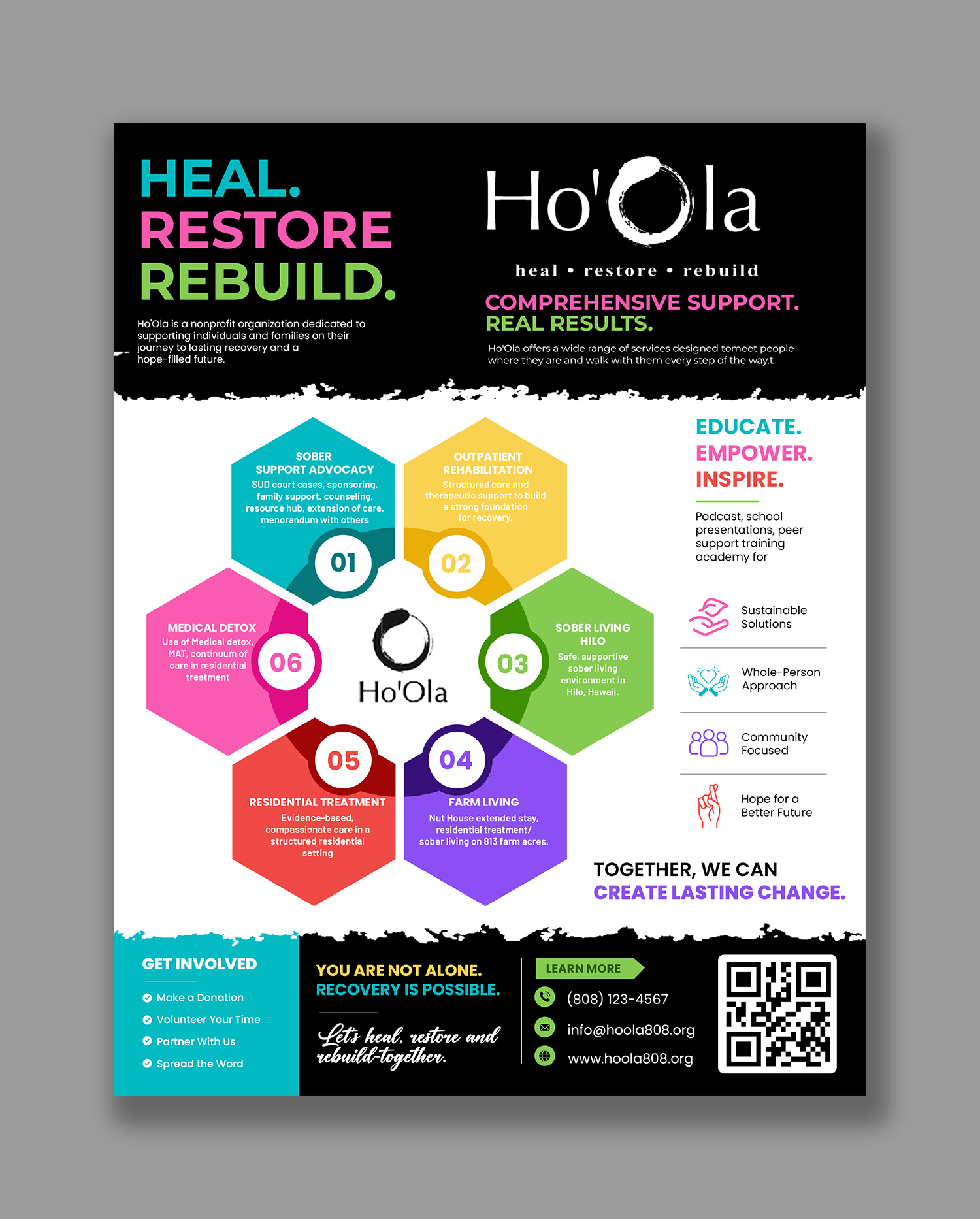 Flyer Design by debdesign for this project | Design #37315126