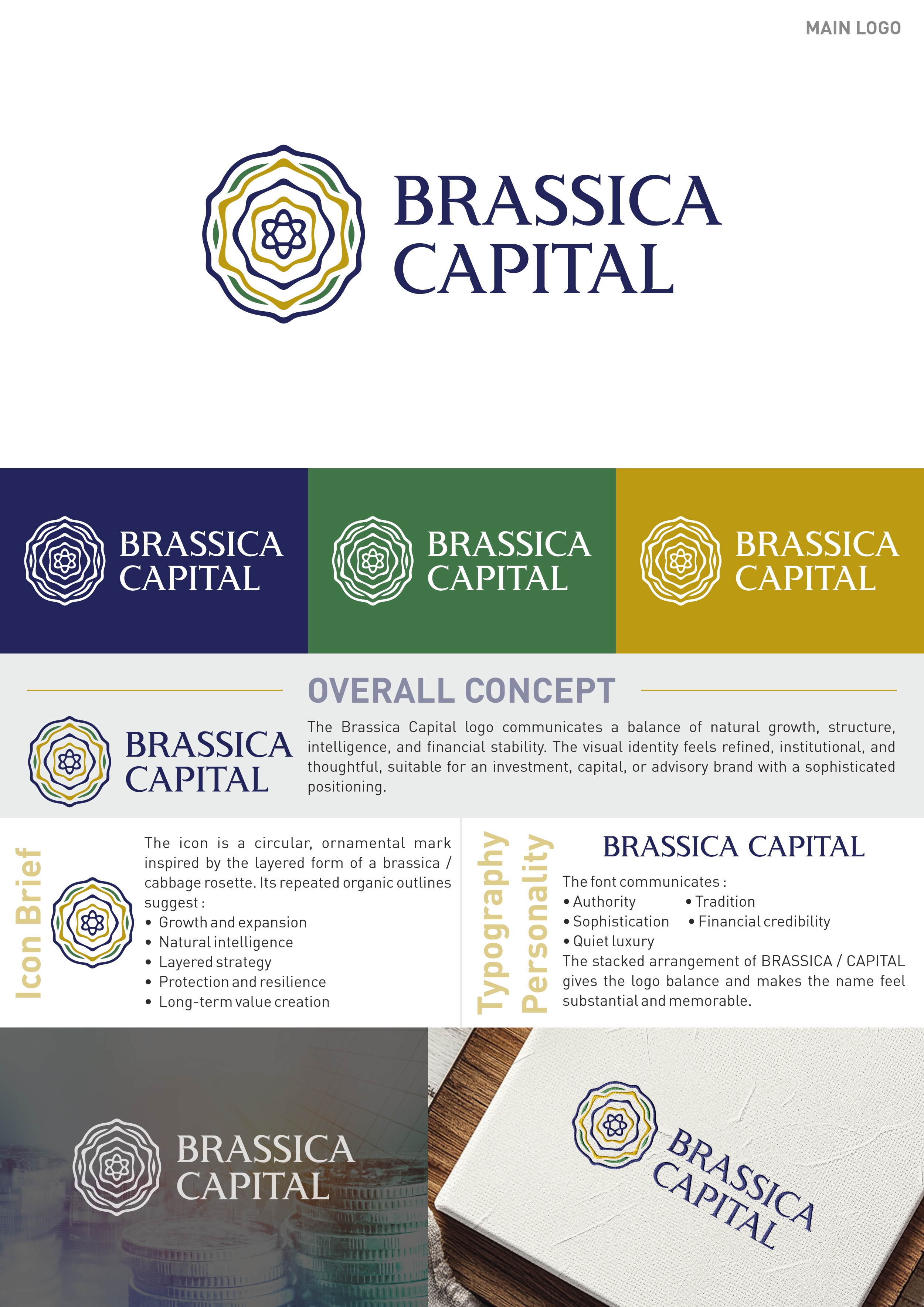 Logo Design by Parth J Parmar for this project | Design #37315082