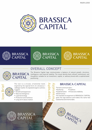 Logo Design by Parth J Parmar for this project | Design: #37315082