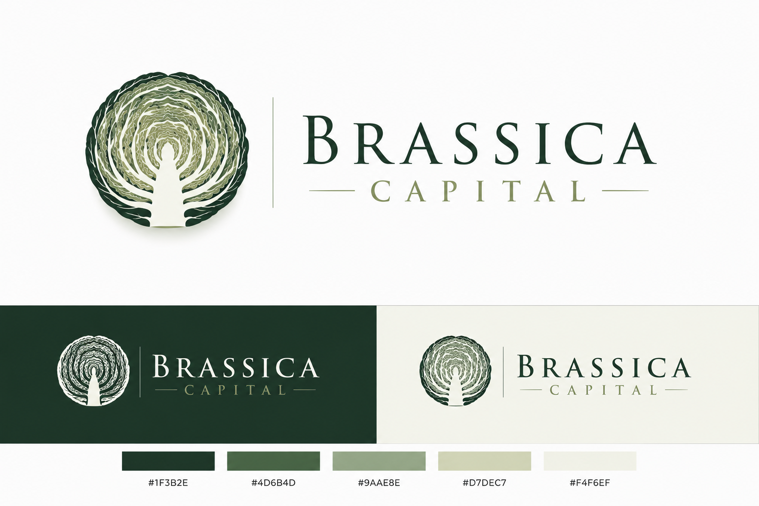 Logo Design by koko11 for this project | Design #37333815