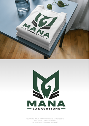 Logo Design by milan12 2 for this project | Design: #37336879
