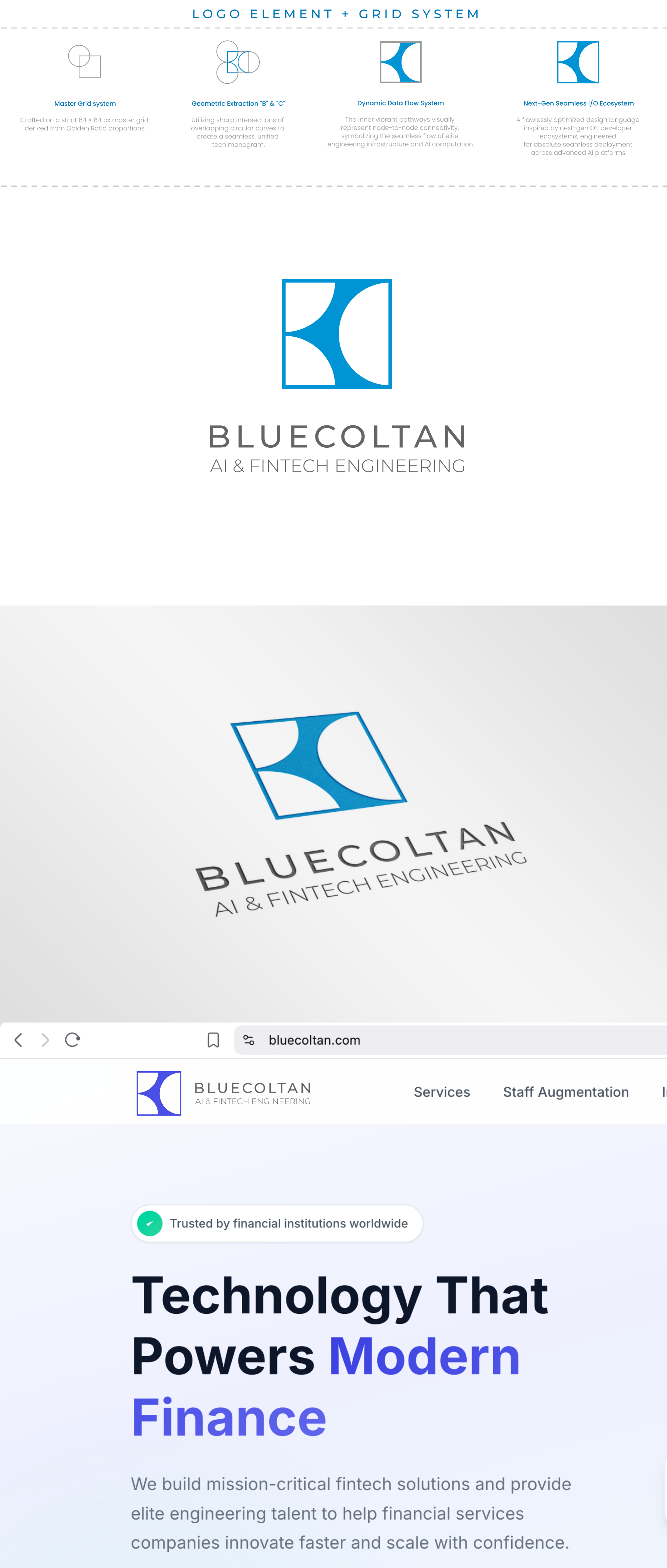 Logo Design by NirmalCreation for this project | Design #37318088
