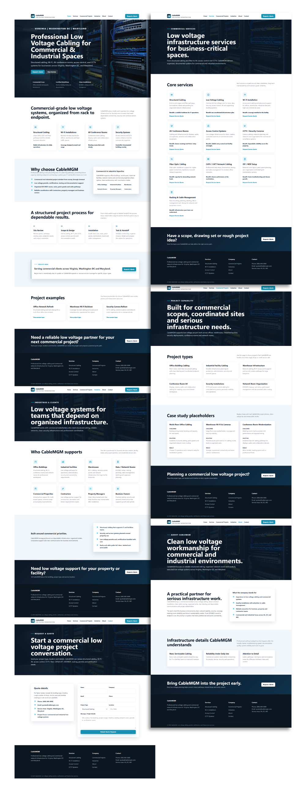Web Design by CaptainZZ for NetMGM | Design #37322693