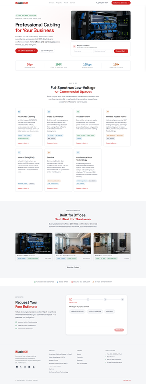 Web Design by mmi404 for NetMGM | Design: #37343153