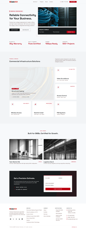 Web Design by mmi404 for NetMGM | Design: #37343383