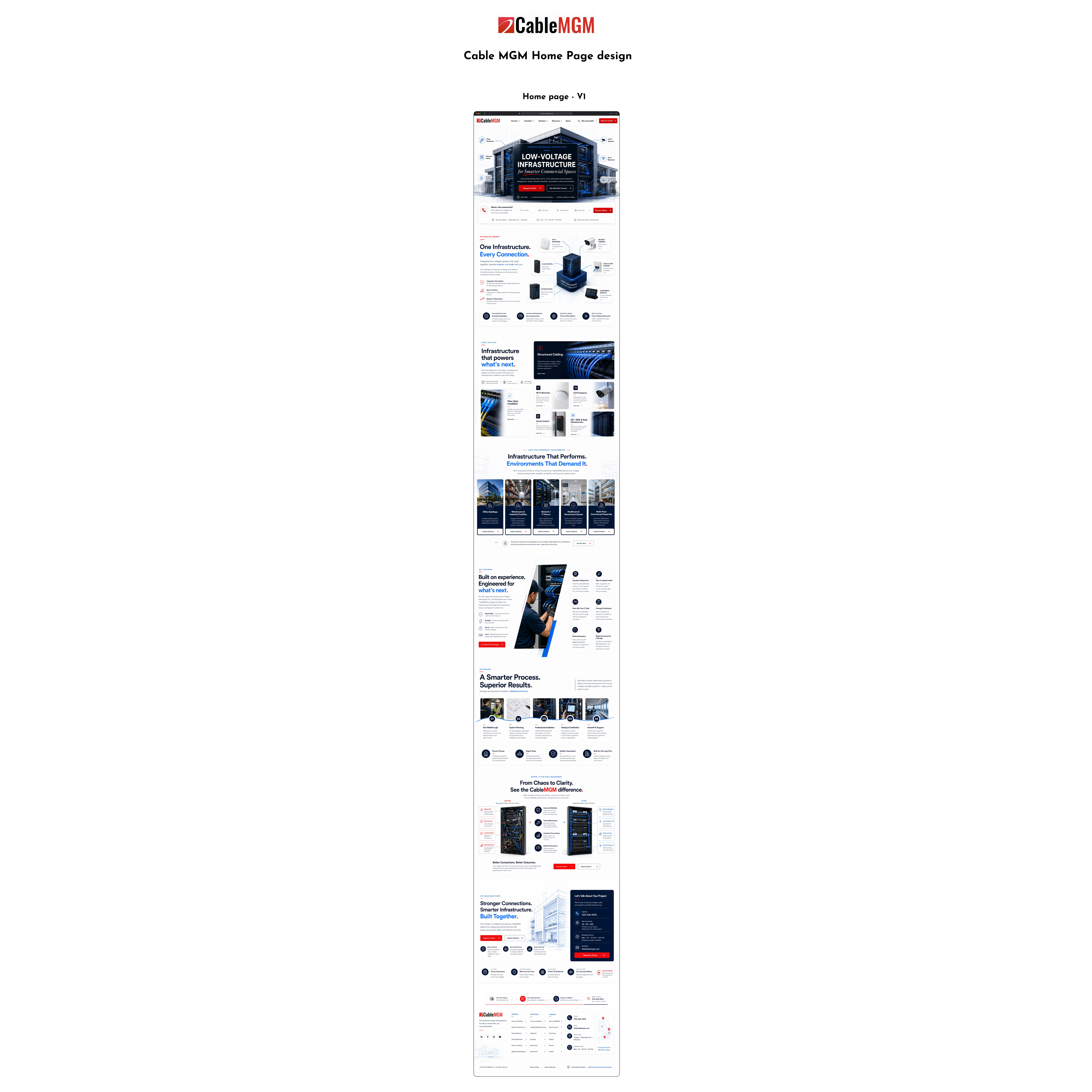 Web Design by Excellent Web Solutions for NetMGM | Design #37353183