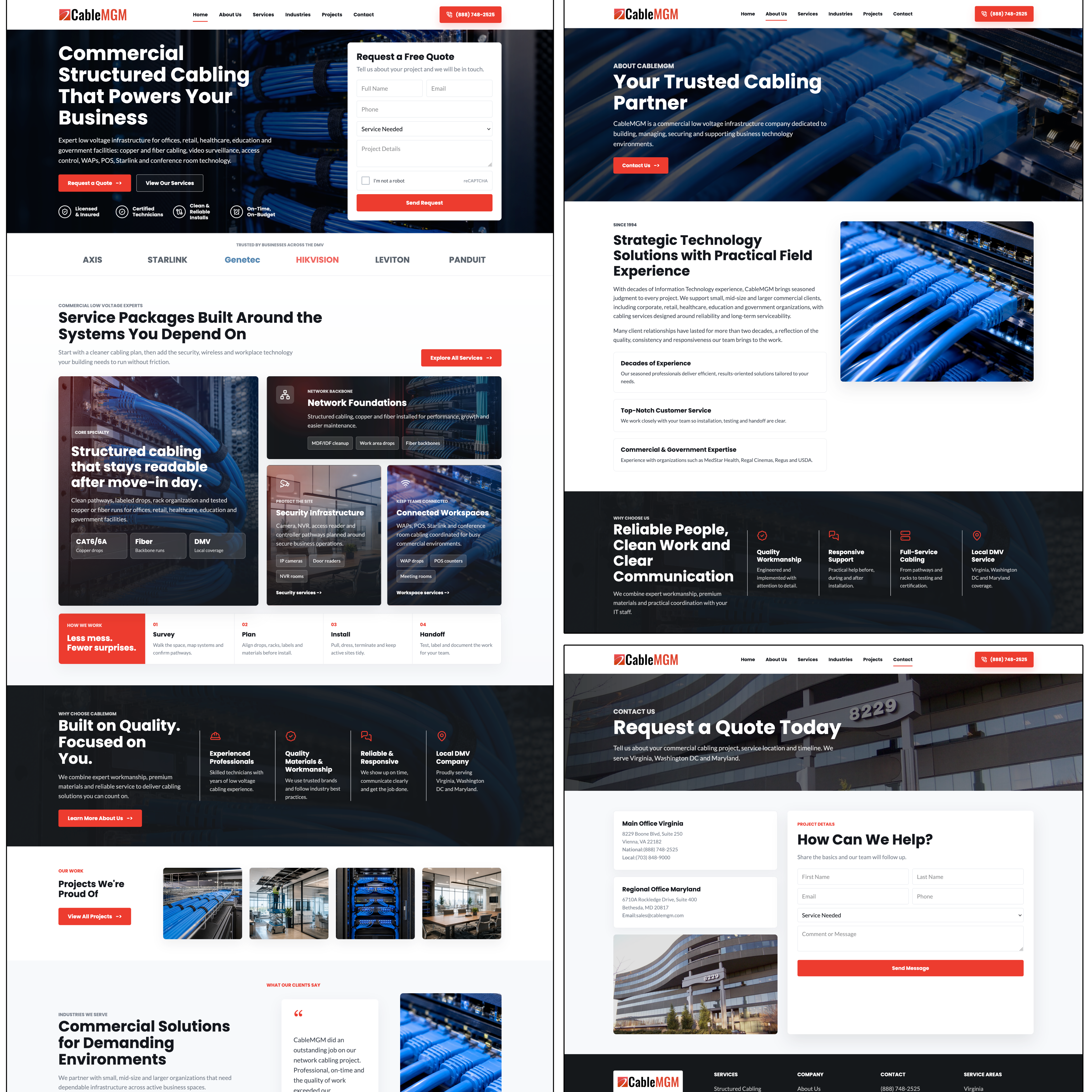 Web Design by Nhan Mac for NetMGM | Design #37323029