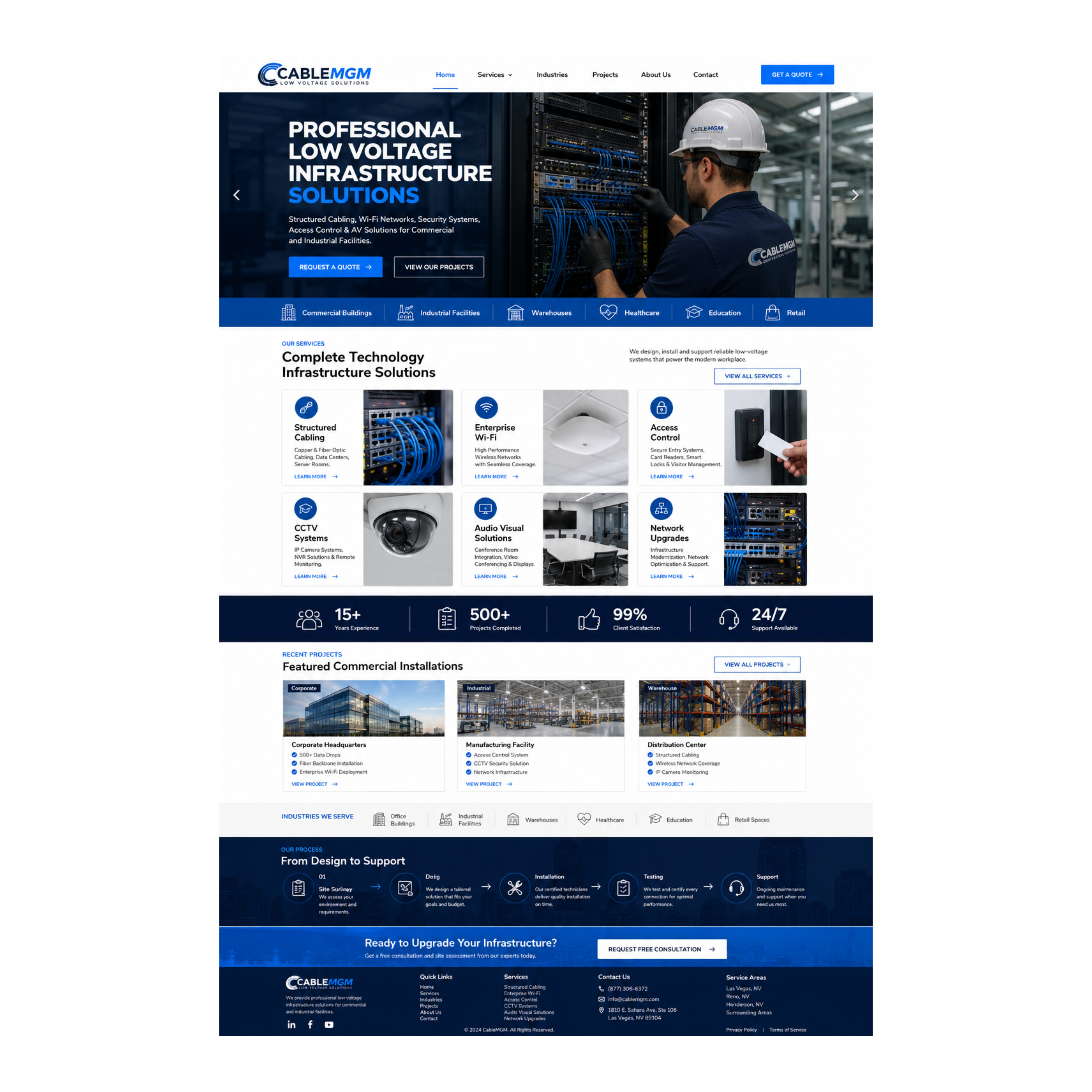 Web Design by nabila ho for NetMGM | Design #37344100