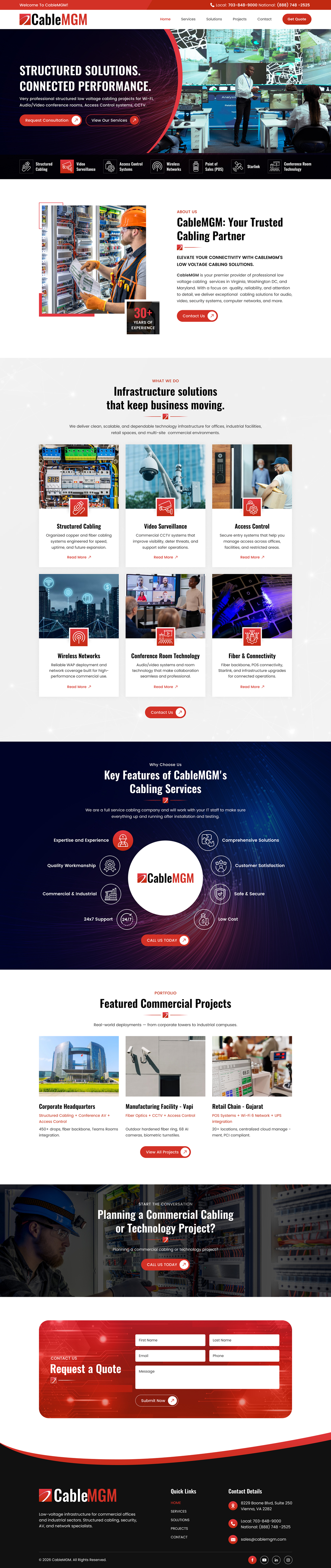Web Design by Sbss for NetMGM | Design #37324681