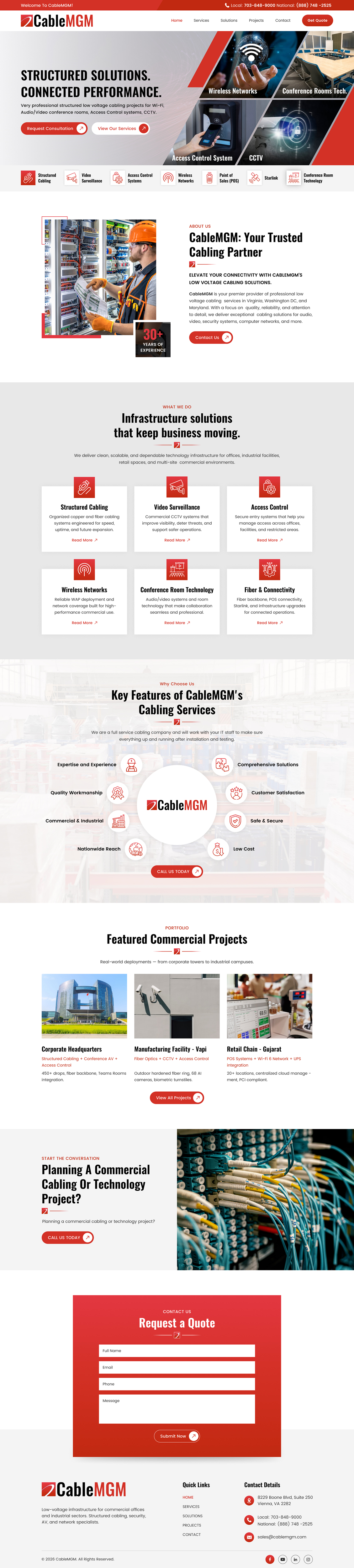Web Design by Sbss for NetMGM | Design #37334734