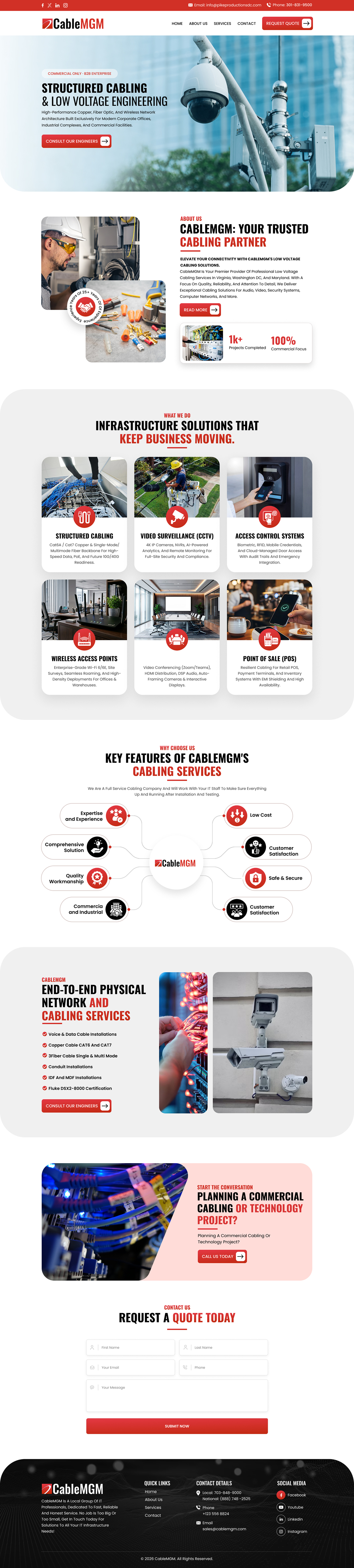 Web Design by Sbss for NetMGM | Design #37334911
