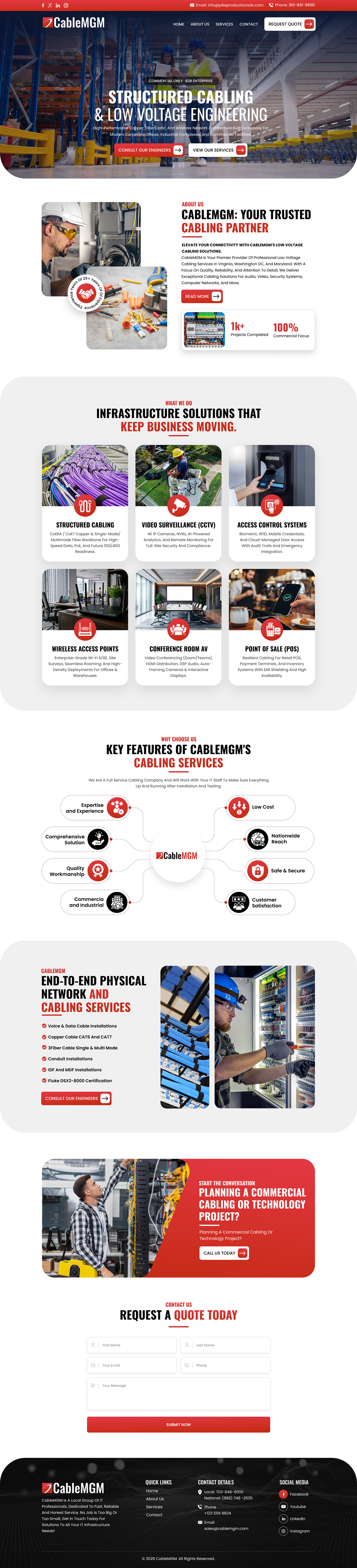 Web Design by Sbss for NetMGM | Design #37337331