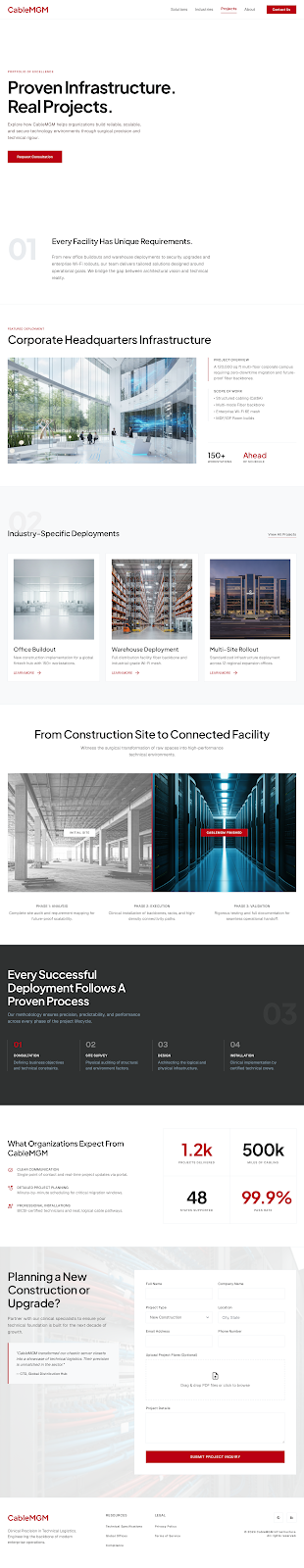 Web Design by Audrey1357 for NetMGM | Design #37358486