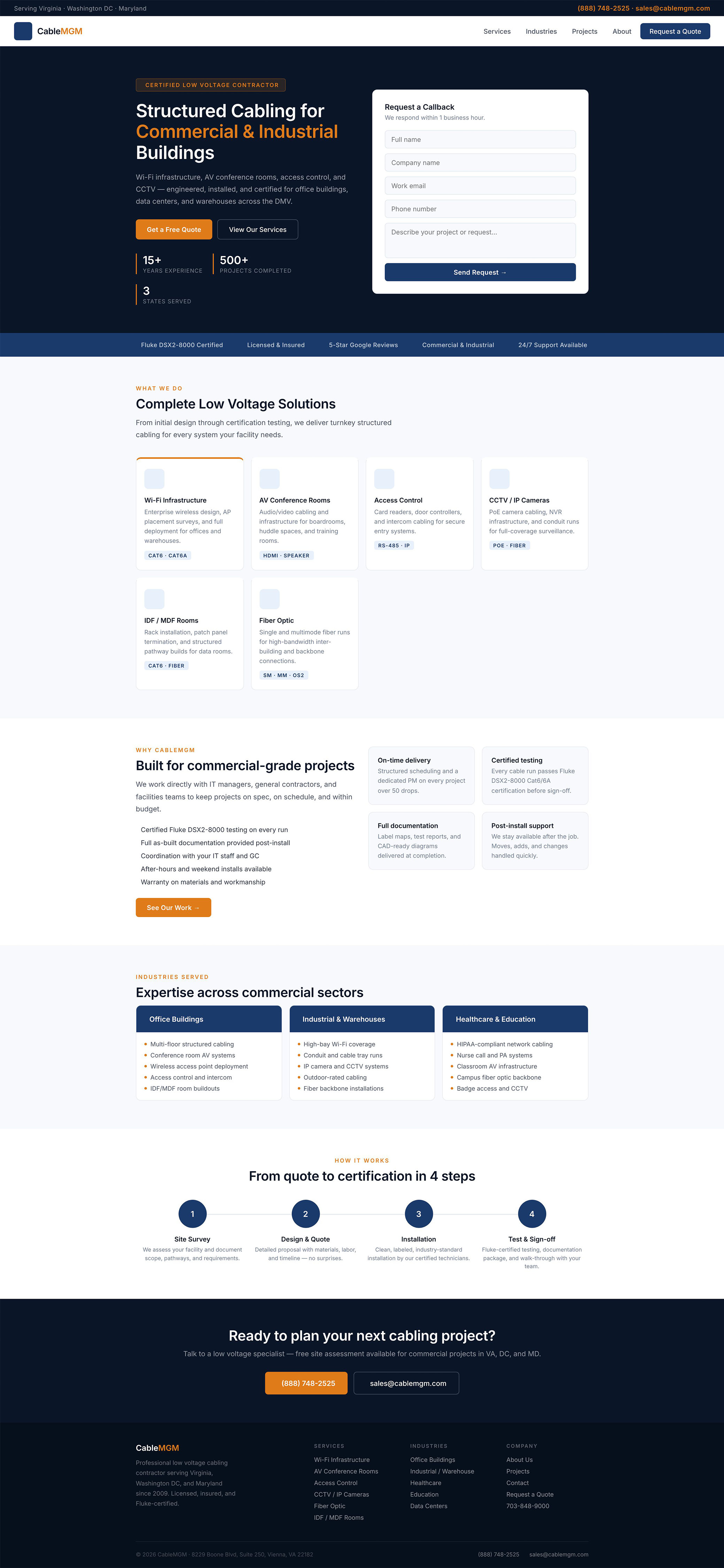 Web Design by Pixel Sprout for NetMGM | Design #37320091