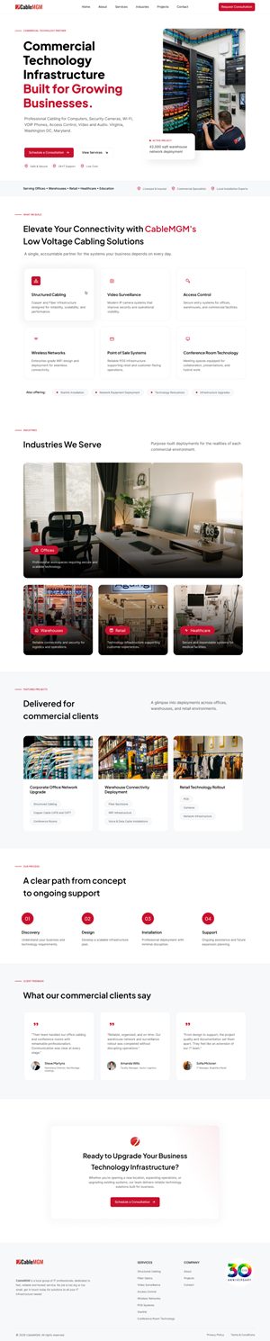 Web Design by stn50431 for NetMGM | Design #37347791