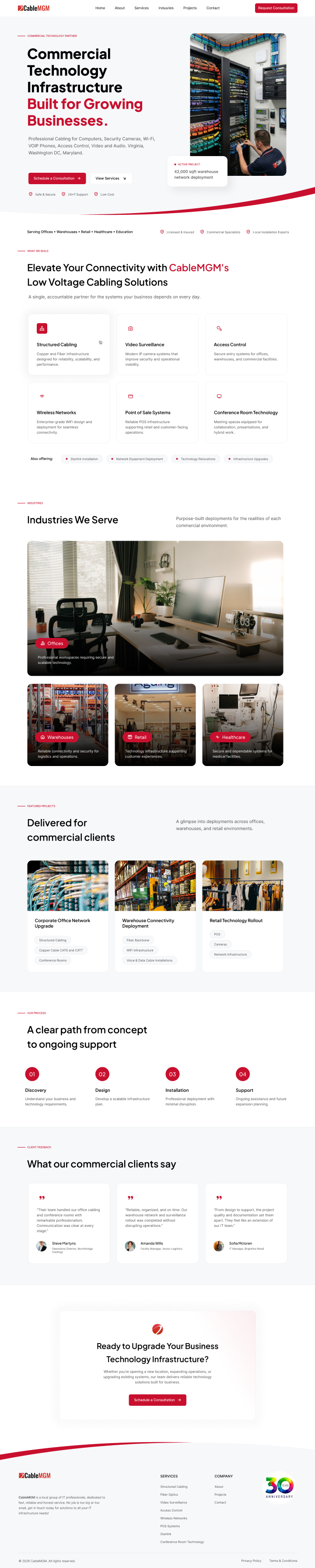 Web Design by stn50431 for NetMGM | Design #37347795