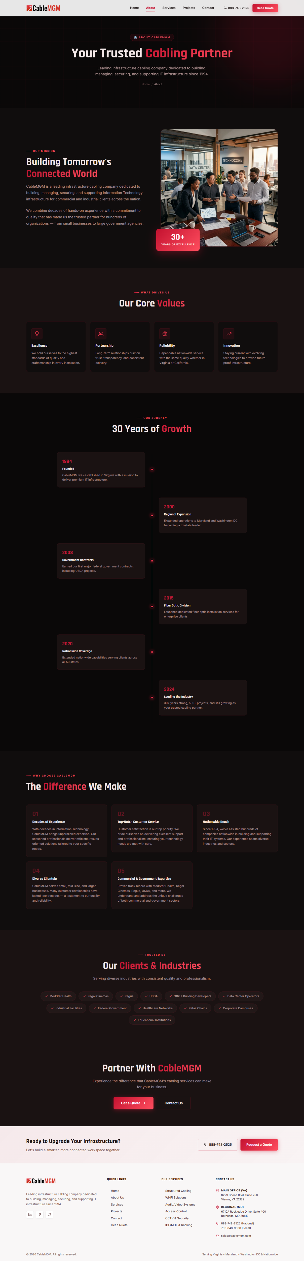 Web Design by NexStackX for NetMGM | Design #37319175