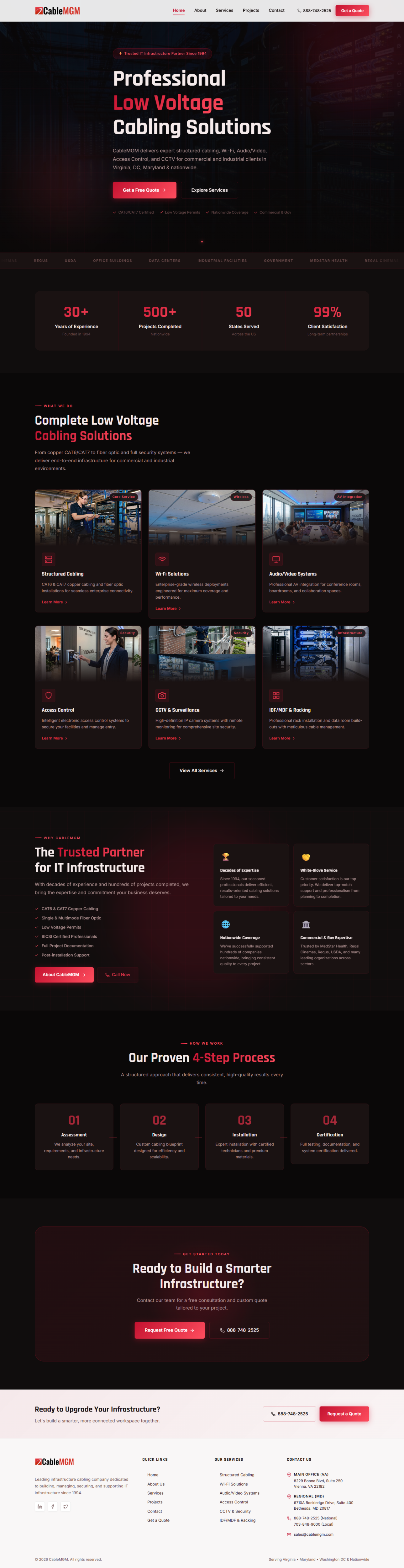 Web Design by NexStackX for NetMGM | Design #37319177