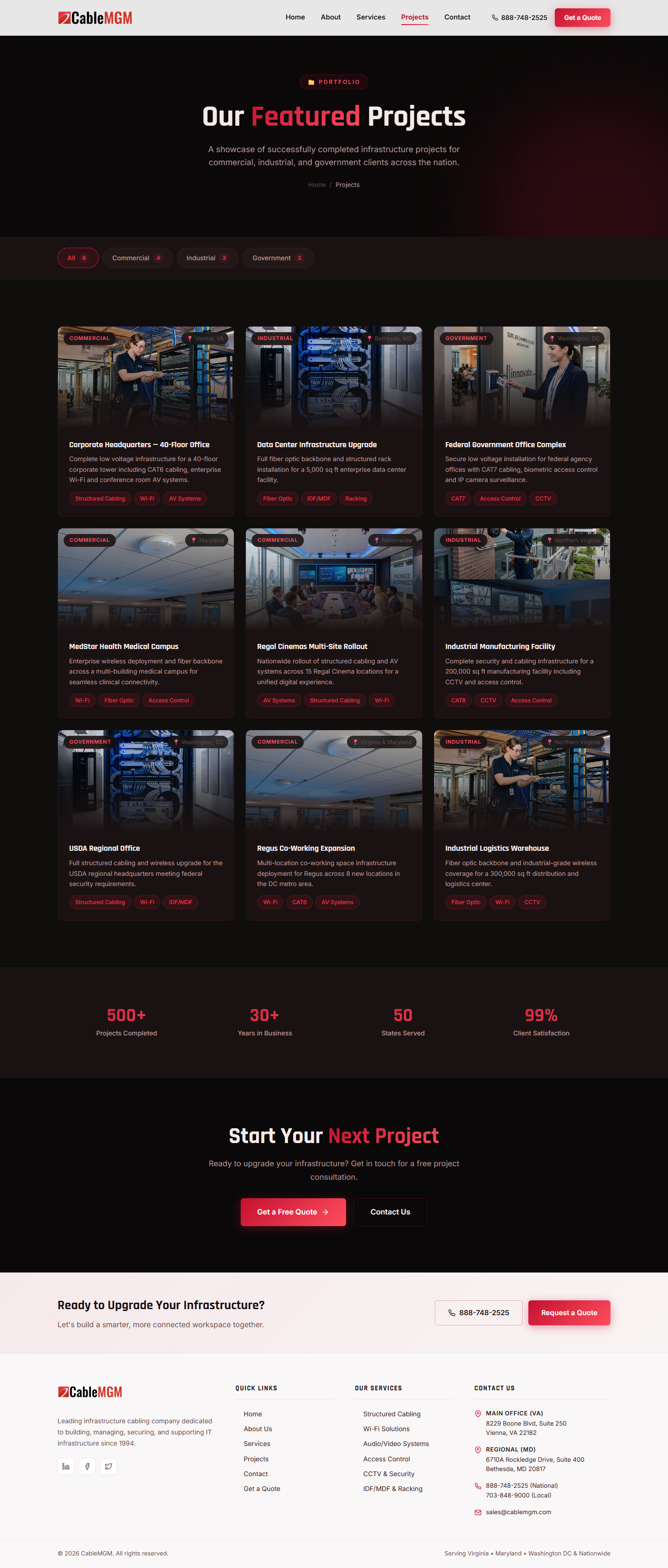 Web Design by NexStackX for NetMGM | Design #37319178