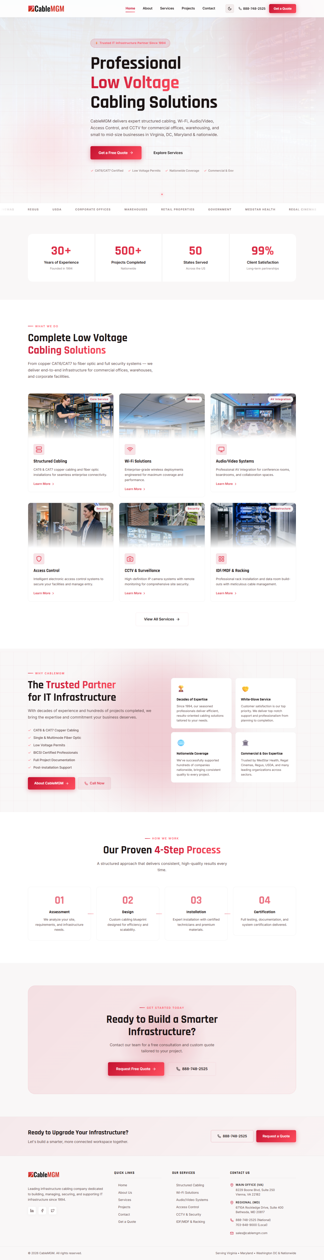 Web Design by NexStackX for NetMGM | Design #37329356
