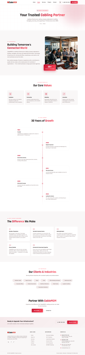 Web Design by NexStackX for NetMGM | Design: #37329357