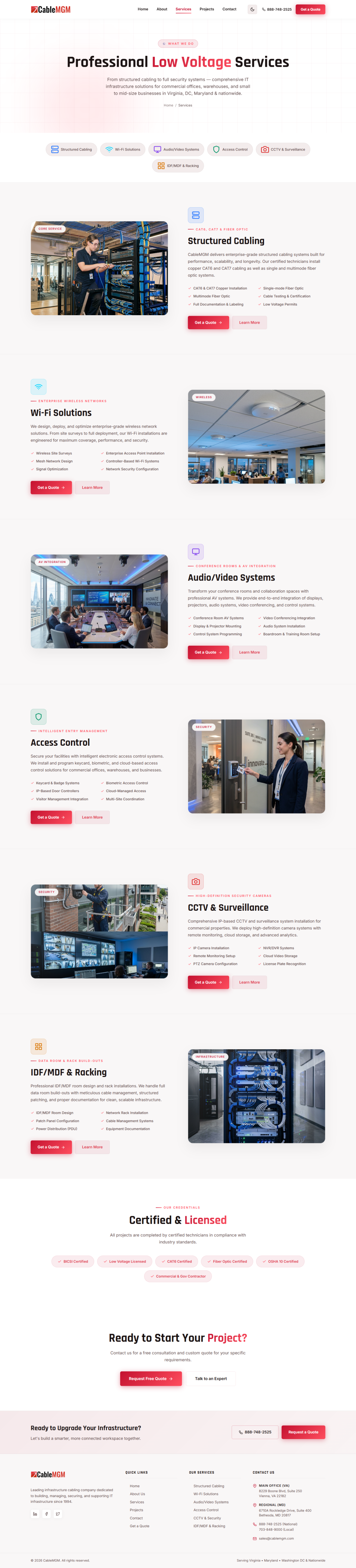 Web Design by NexStackX for NetMGM | Design #37329358