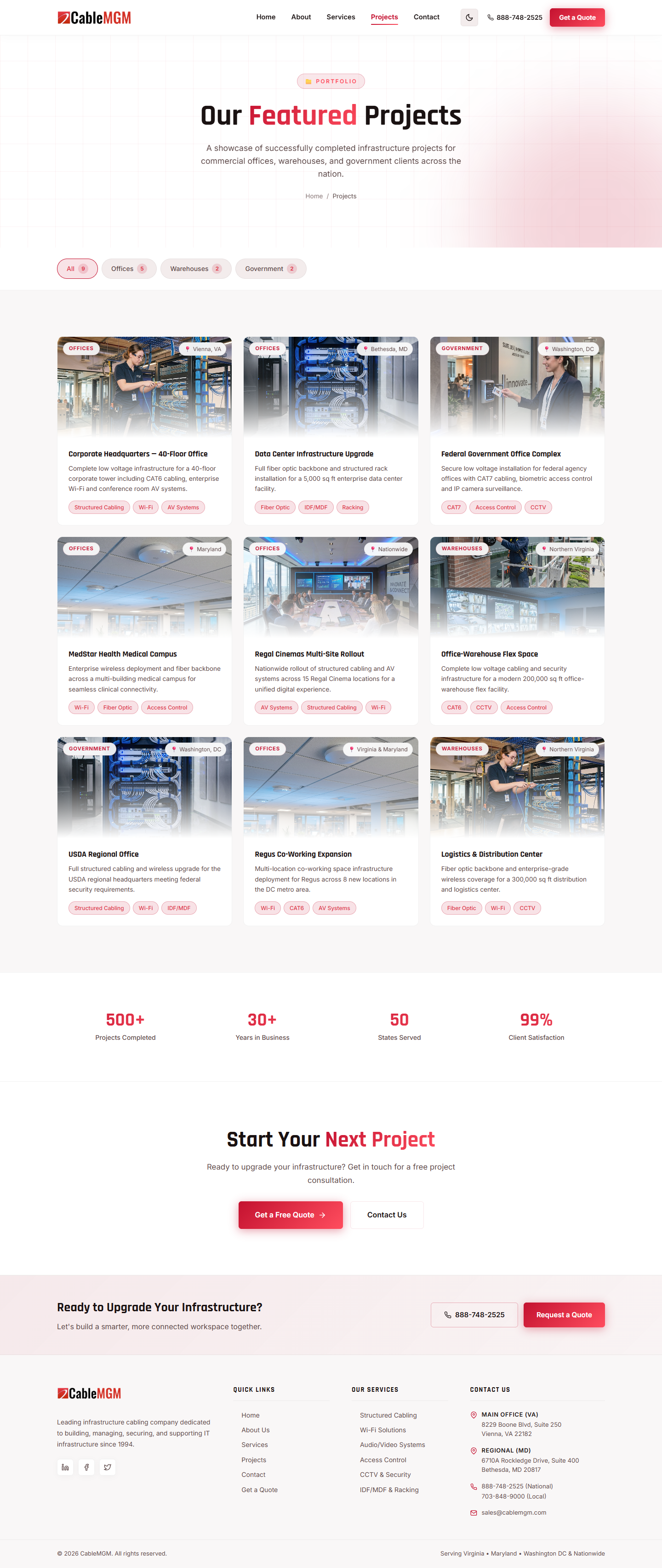 Web Design by NexStackX for NetMGM | Design #37329359