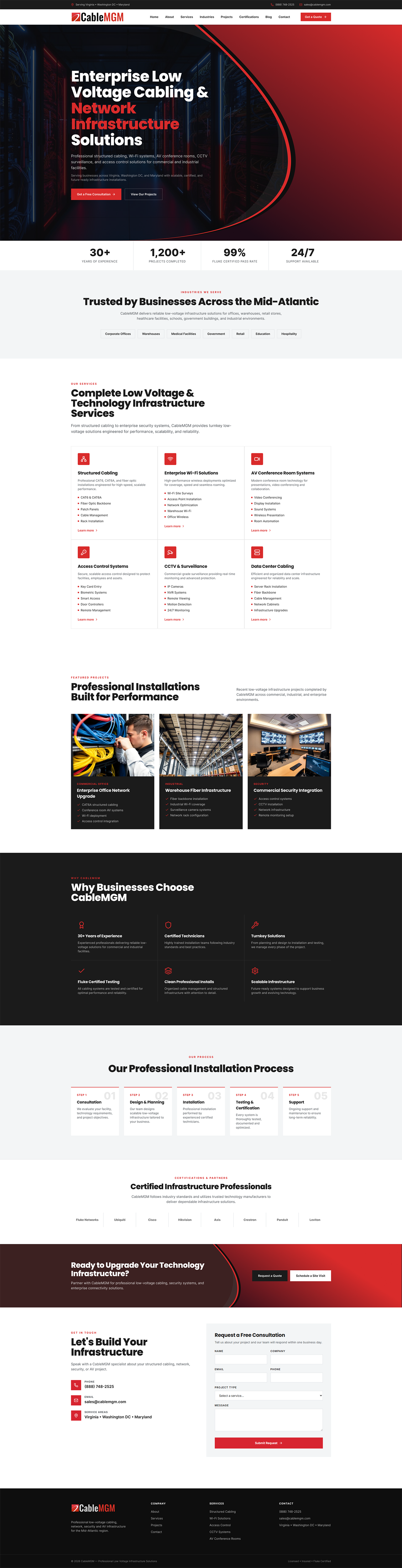 Web Design by ancineha for NetMGM | Design #37318181
