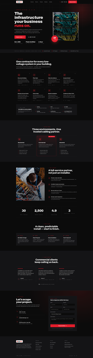 Web Design by Dades design for NetMGM | Design: #37322713