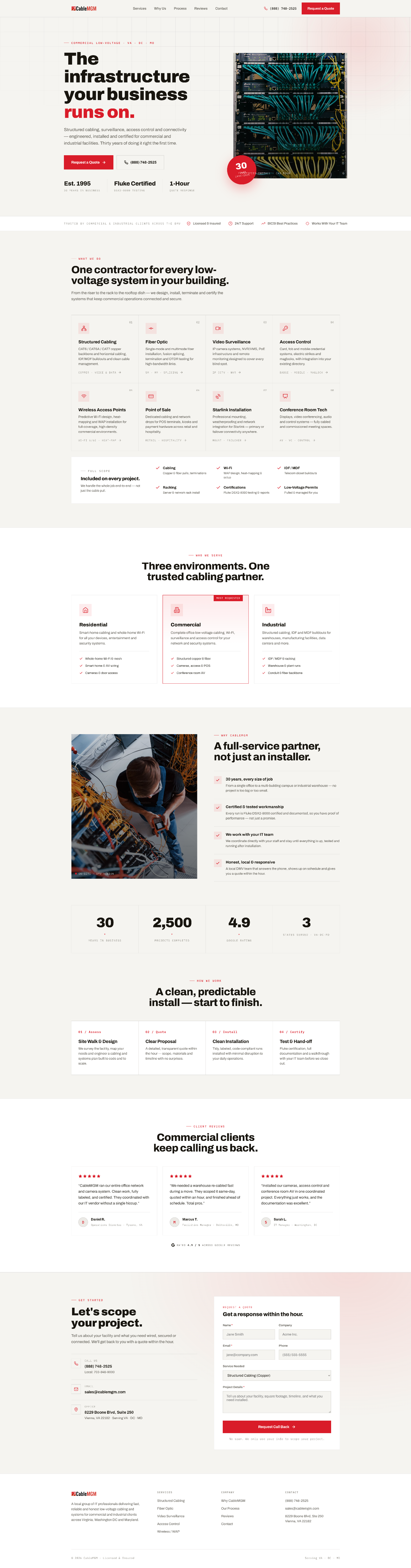 Web Design by Dades design for NetMGM | Design #37322754