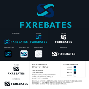 Logo Design by ADITIKHARIA for this project | Design: #37328237