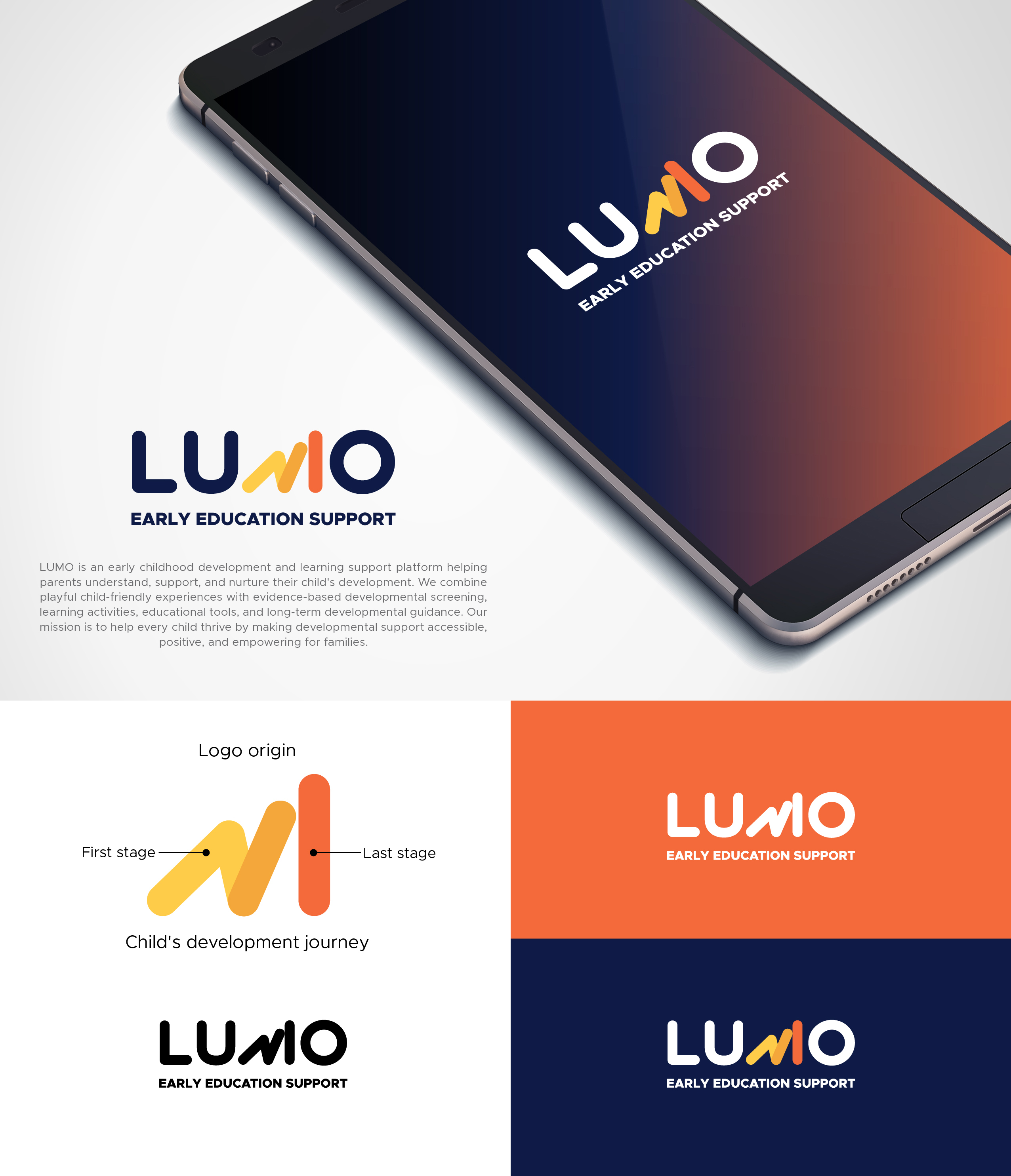 Logo Design by dharlan for this project | Design #37326861