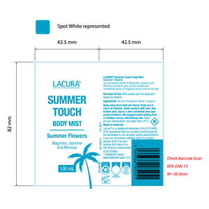 Graphic Design by Sergio Coelho for this project | Design: #37413595