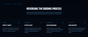 Web Design by NexStackX for this project | Design: #37352085