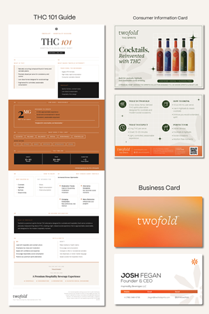 Graphic Design by Talha Baslik for this project | Design: #37339950