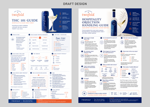 Graphic Design by MDesigns ™ for this project | Design: #37341189