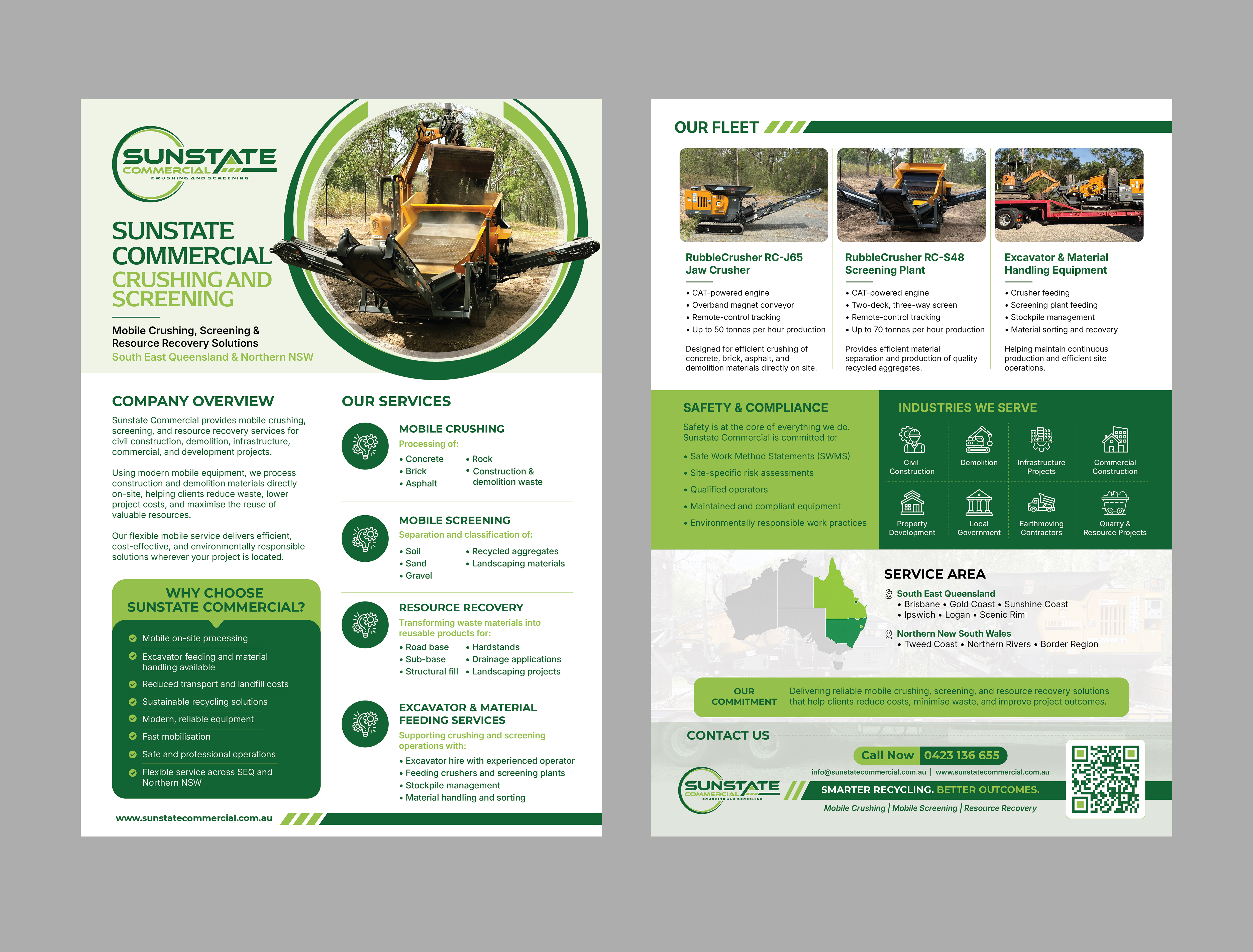 Flyer Design by thedesignstar for Sunstate Commercial | Design #37347447